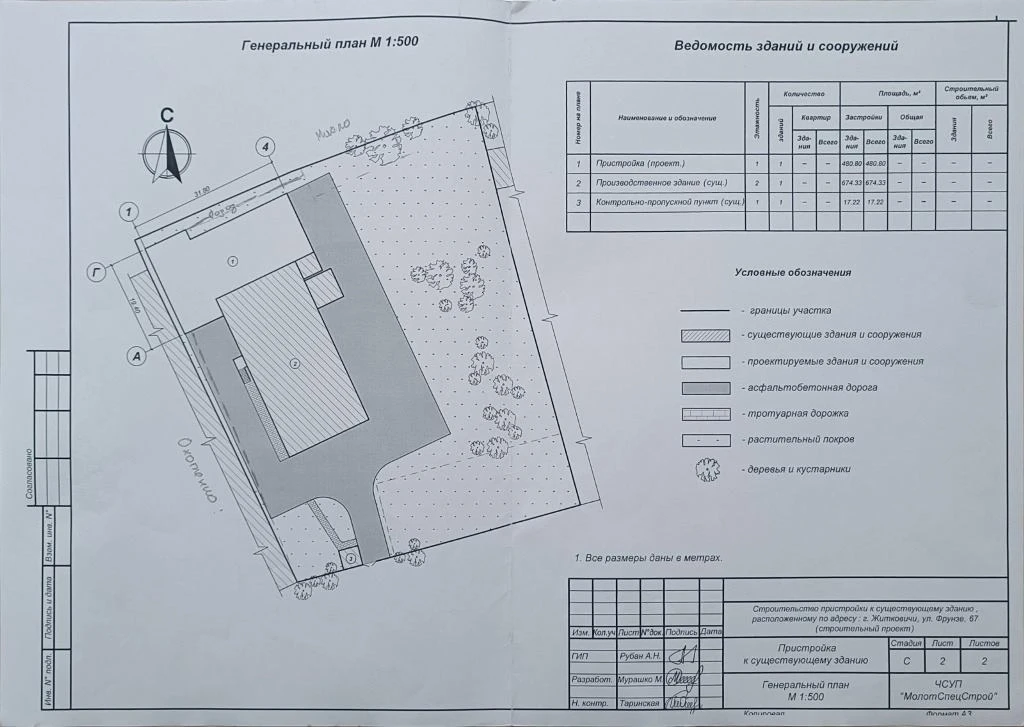 Производство запасных частей для техники