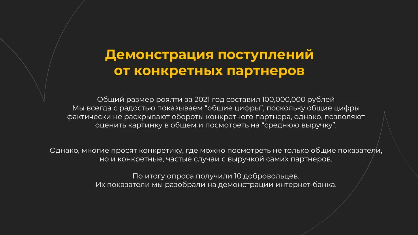 Франшиза маркетингового агентства Альфа